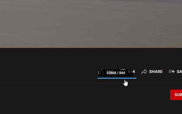 Return Youtube Dislike：
